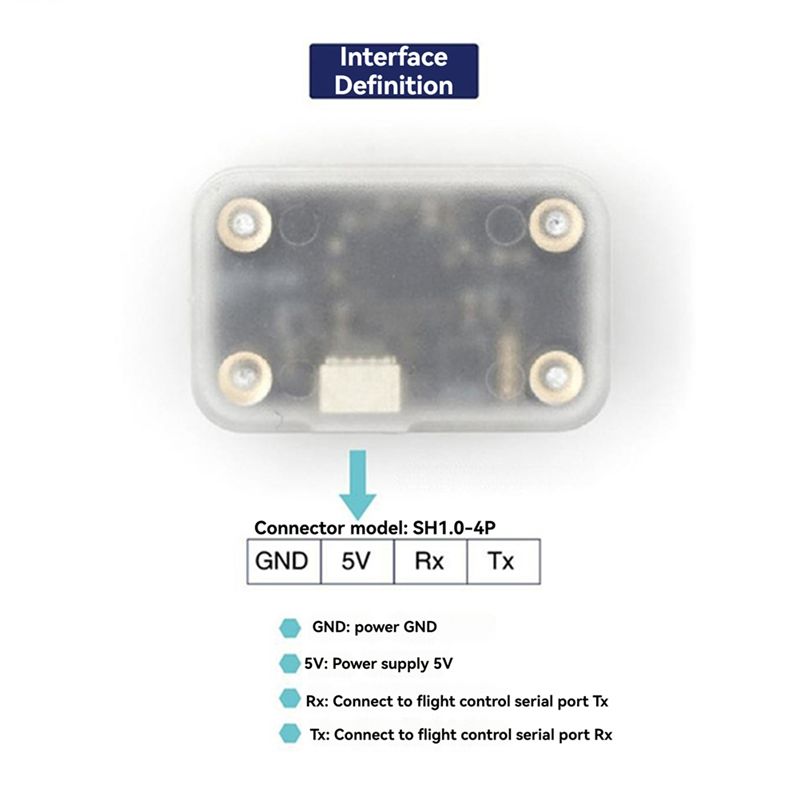A24F-Micoair MTF-01P Optical F - Drone Lidar review and price