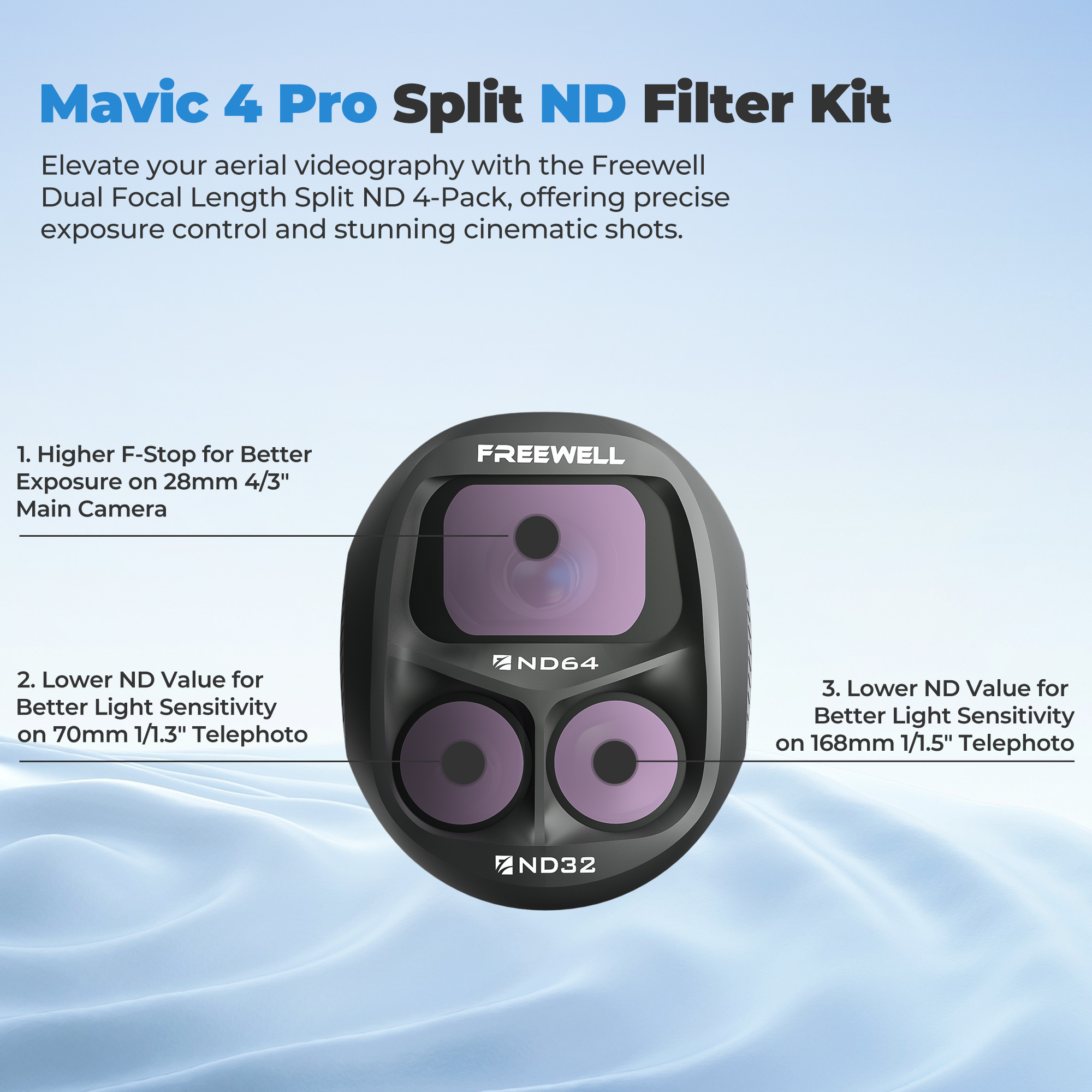 Freewell Split 4 Pack ND Filte - Drone Ndvi review and price