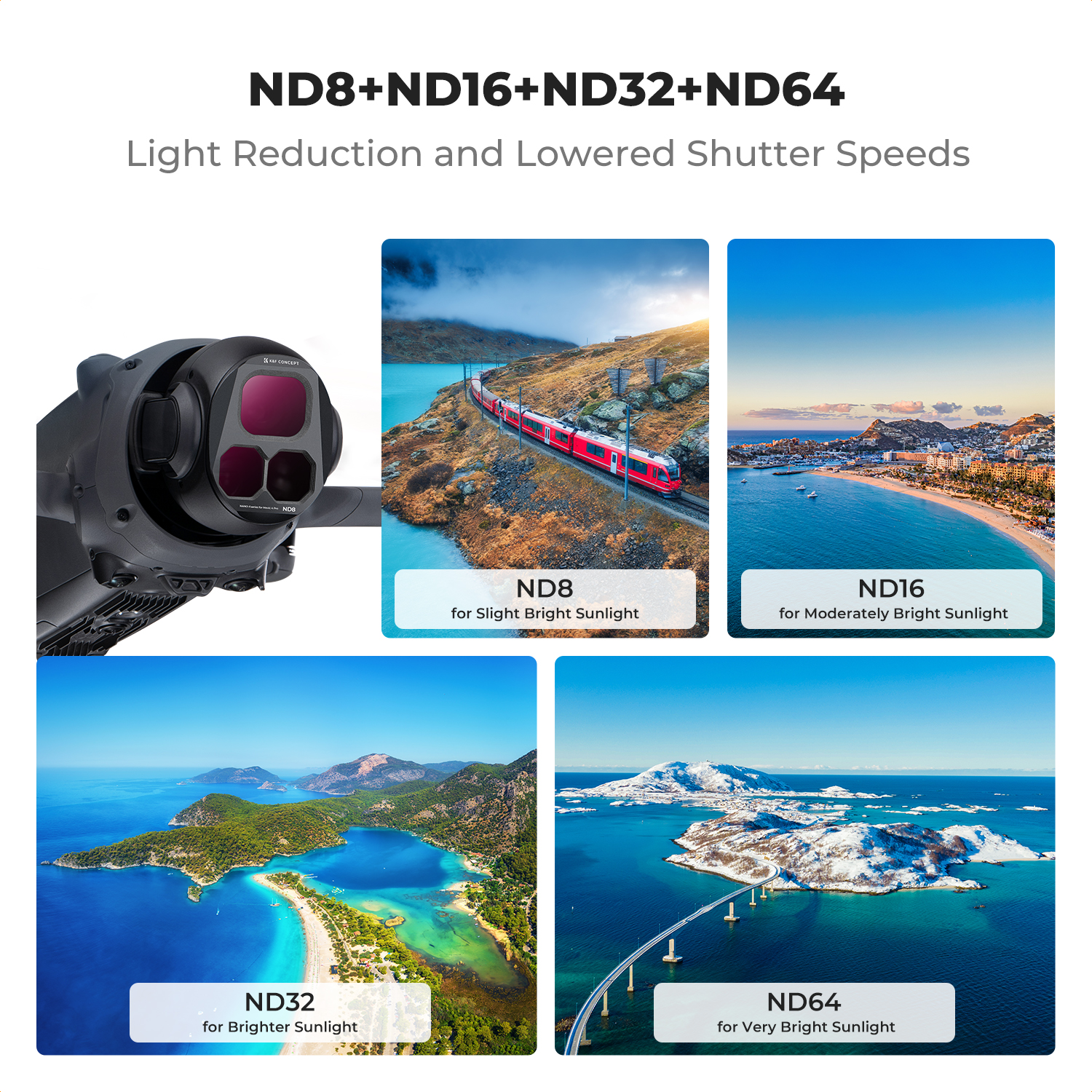 K&F CONCEPT ND Filter Set for  - Drone Ndvi review and price