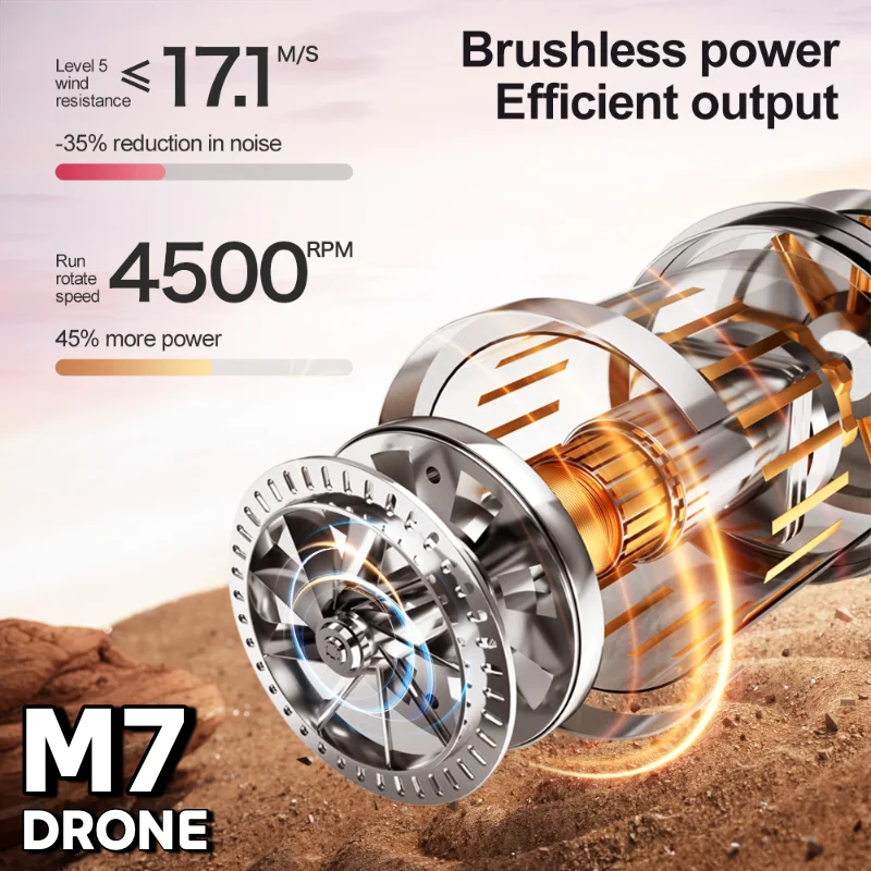 Lenovo M7 RC 8K Drone HD Dual  - Drone Multispectral review and price