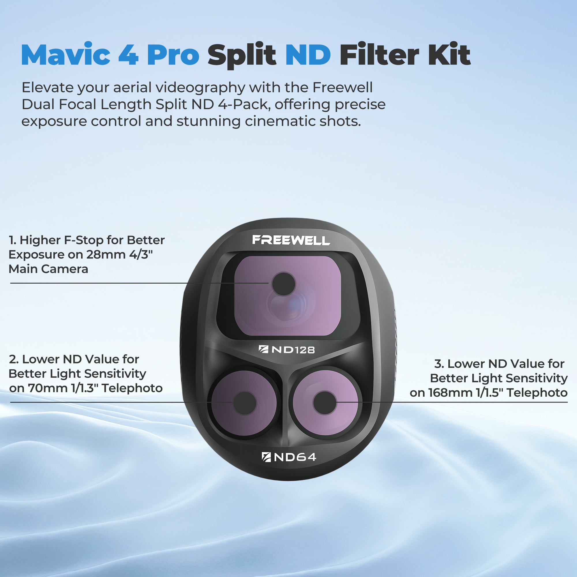 Freewell 3 Packs Split ND Filt - Drone Ndvi review and price