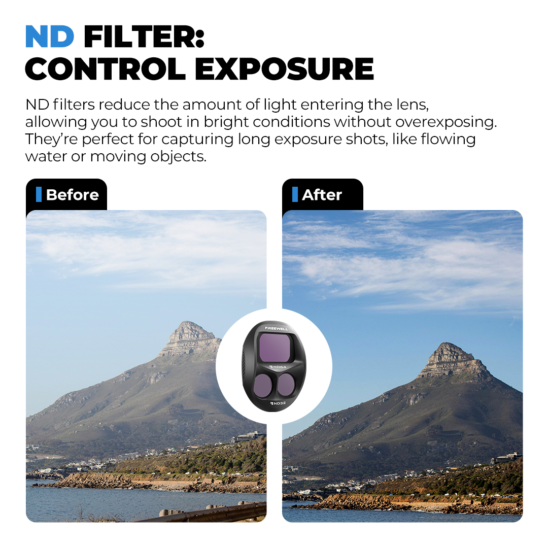 Freewell Single Split ND/PL &  - Drone Ndvi review and price