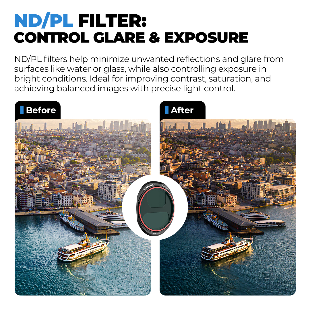 Freewell Single Split ND/PL &  - Drone Ndvi review and price