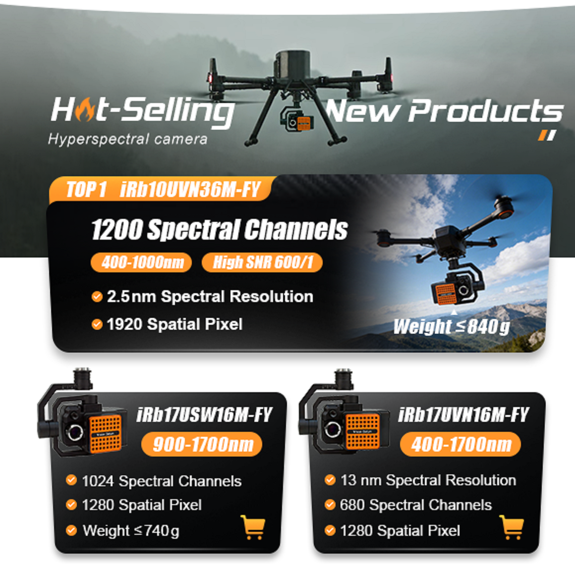 Drone Multispectral Camera RGB - Drone Ndvi review and price